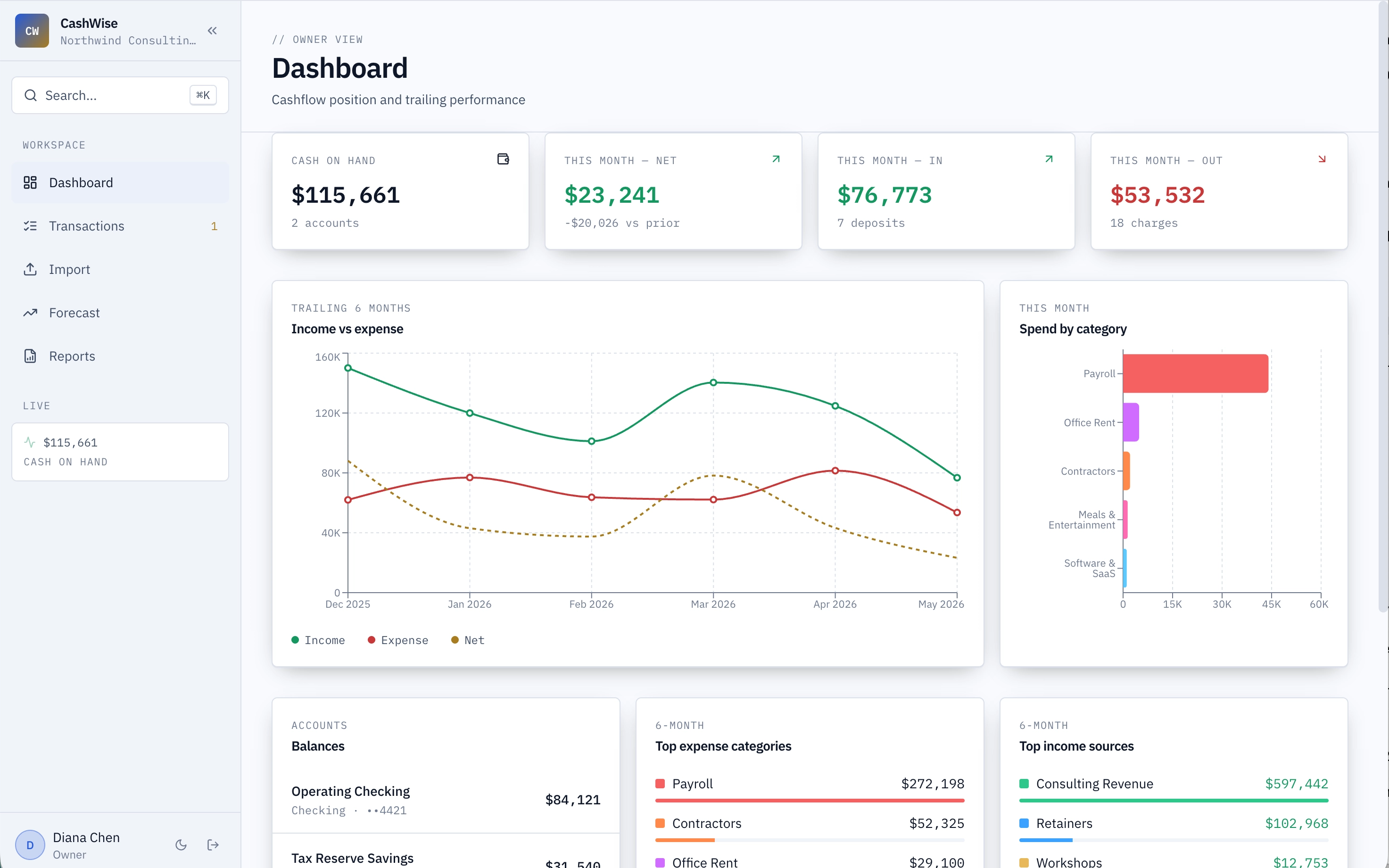CashWise screenshot 1