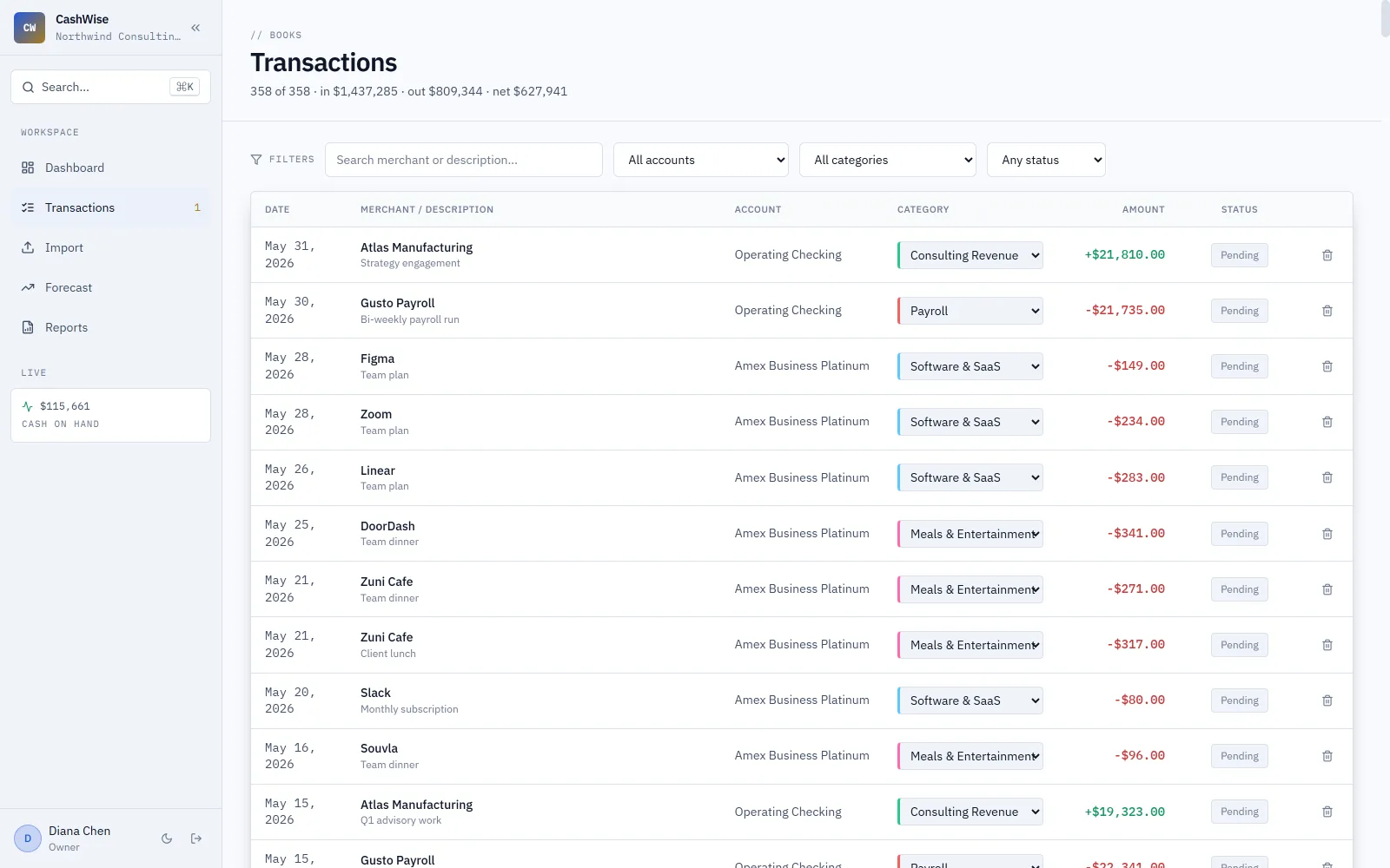 CashWise screenshot 2