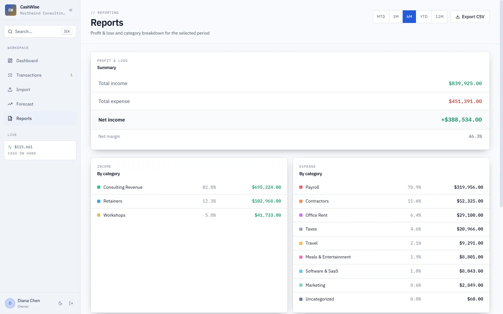 CashWise screenshot 4