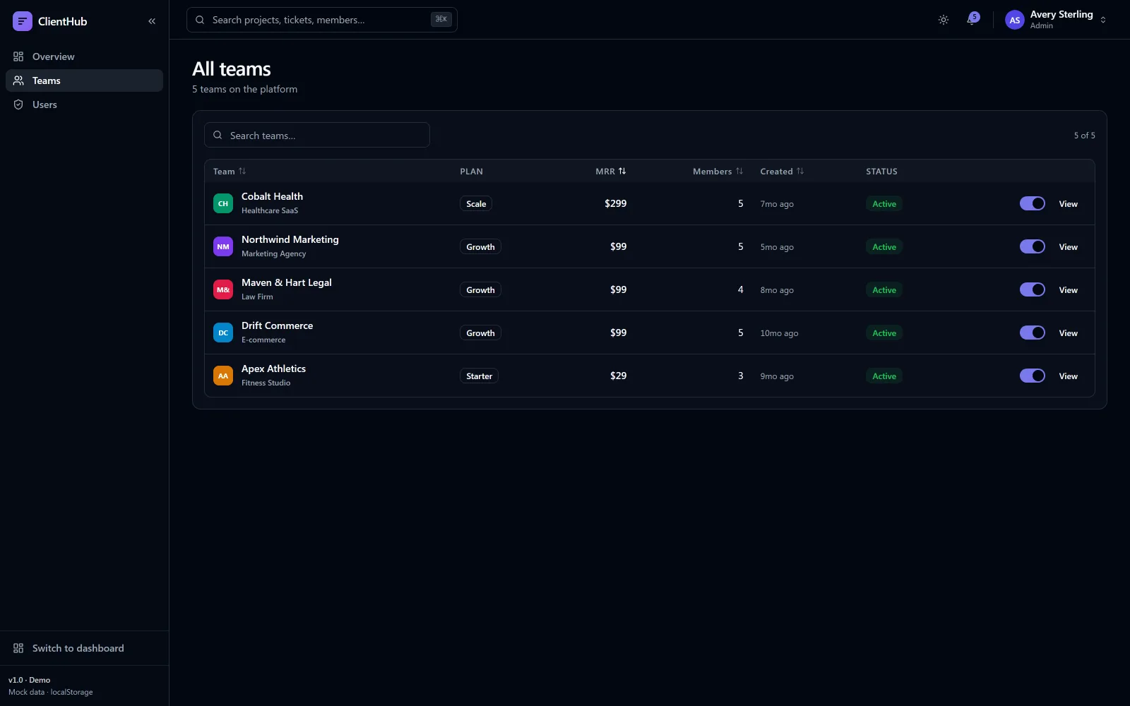 ClientHub screenshot 2