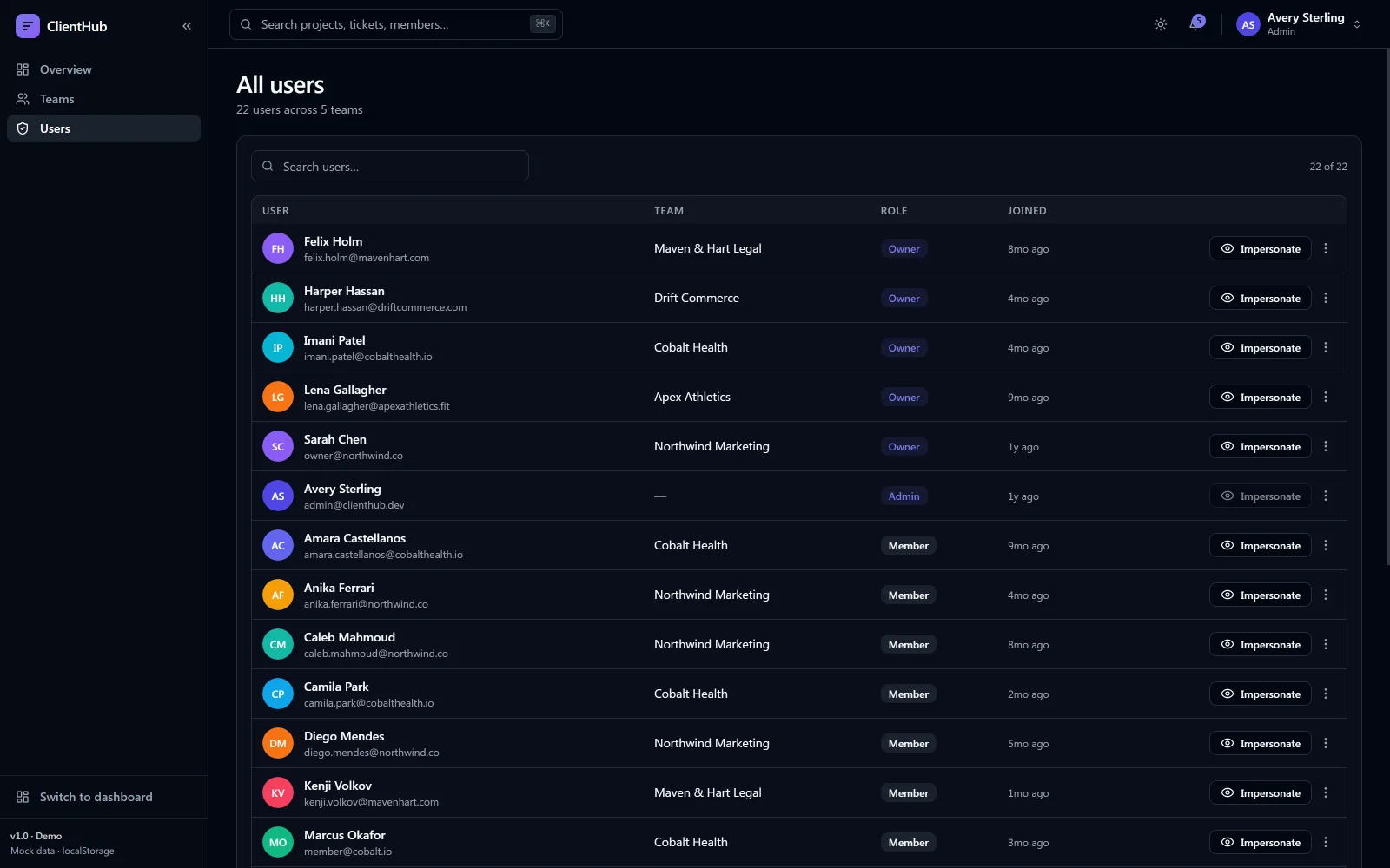 ClientHub screenshot 3