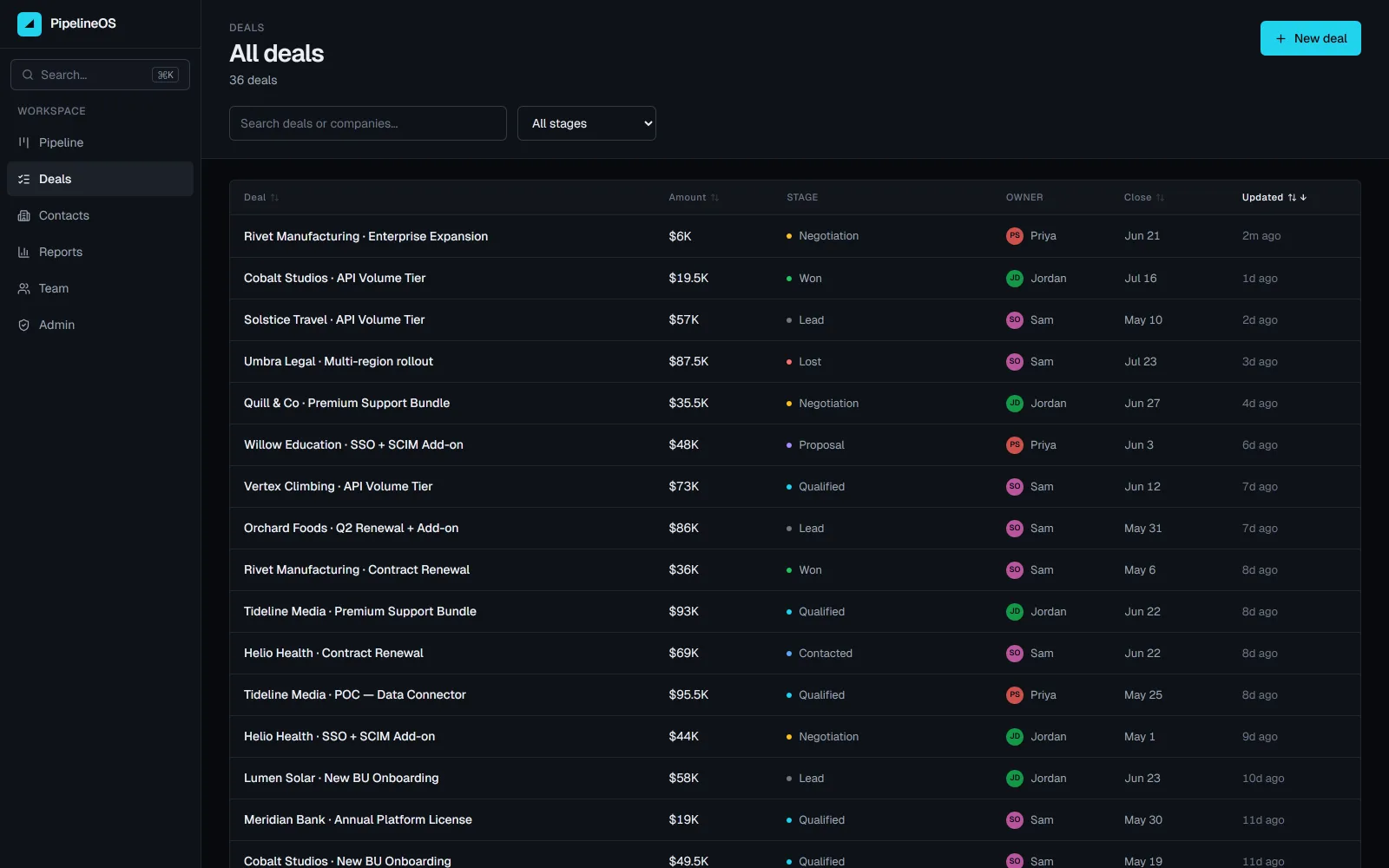 PipelineOS screenshot 2