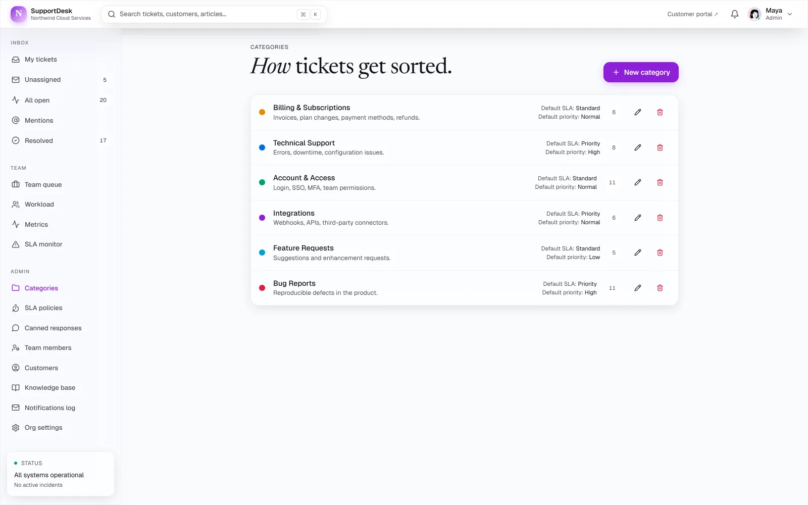 SupportDesk screenshot 2