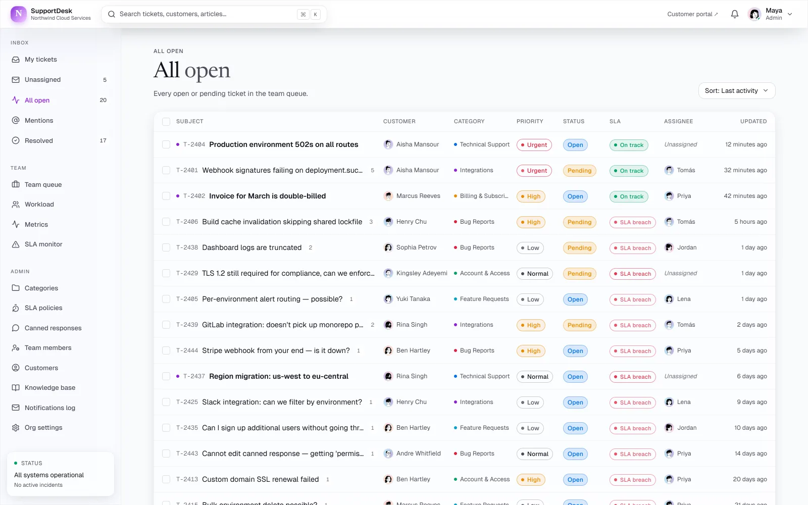 SupportDesk screenshot 3