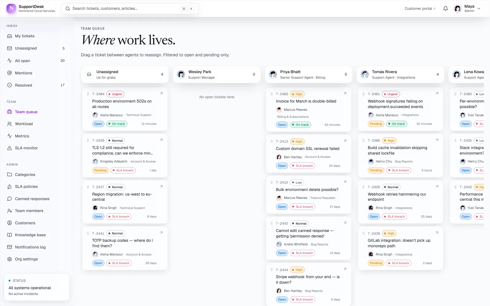 SupportDesk screenshot 4